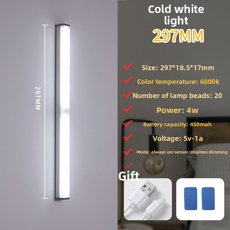 Senzor inteligent de lumină pentru corpul uman