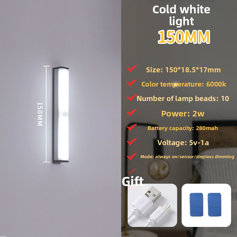 Senzor inteligent de lumină pentru corpul uman