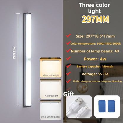 Senzor inteligent de lumină pentru corpul uman