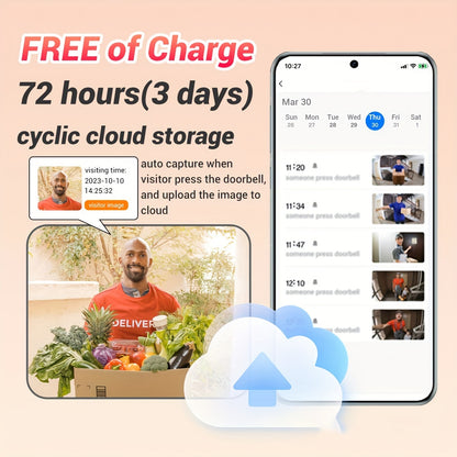Soneria inteligentă vizuală Dingdong, 2,4 GHz WiFi Wireless Viziune nocturnă de înaltă definiție, 72 de ore de stocare video în cloud, Funcție inteligentă de schimbare a vocii